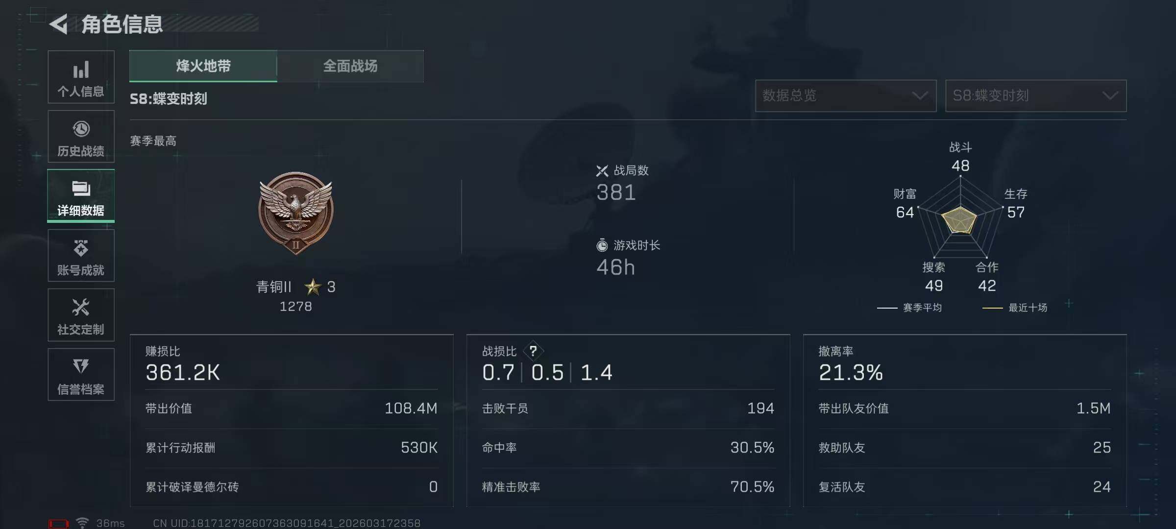 SJZQM474088三角洲行动账号详情图7