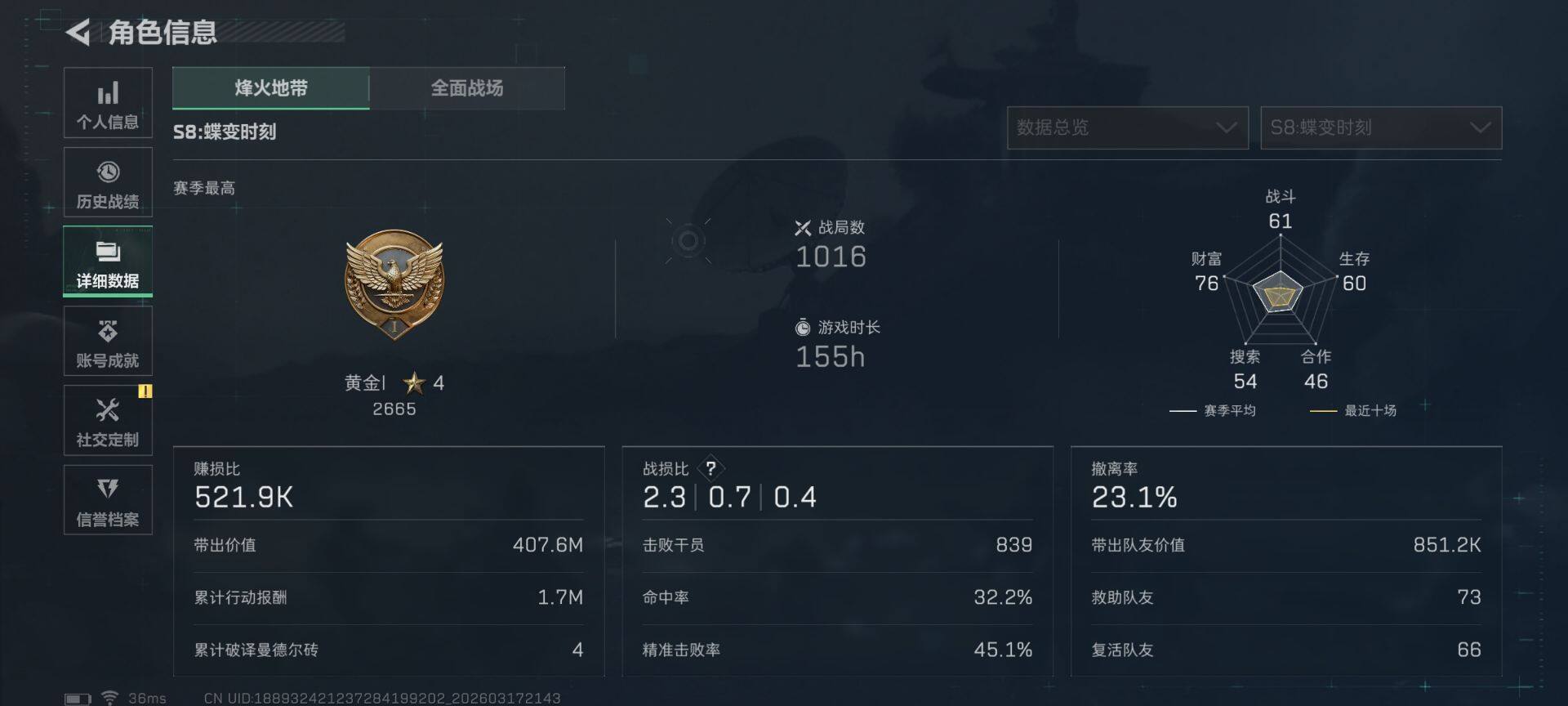 SJZEY472667三角洲行动账号详情图6