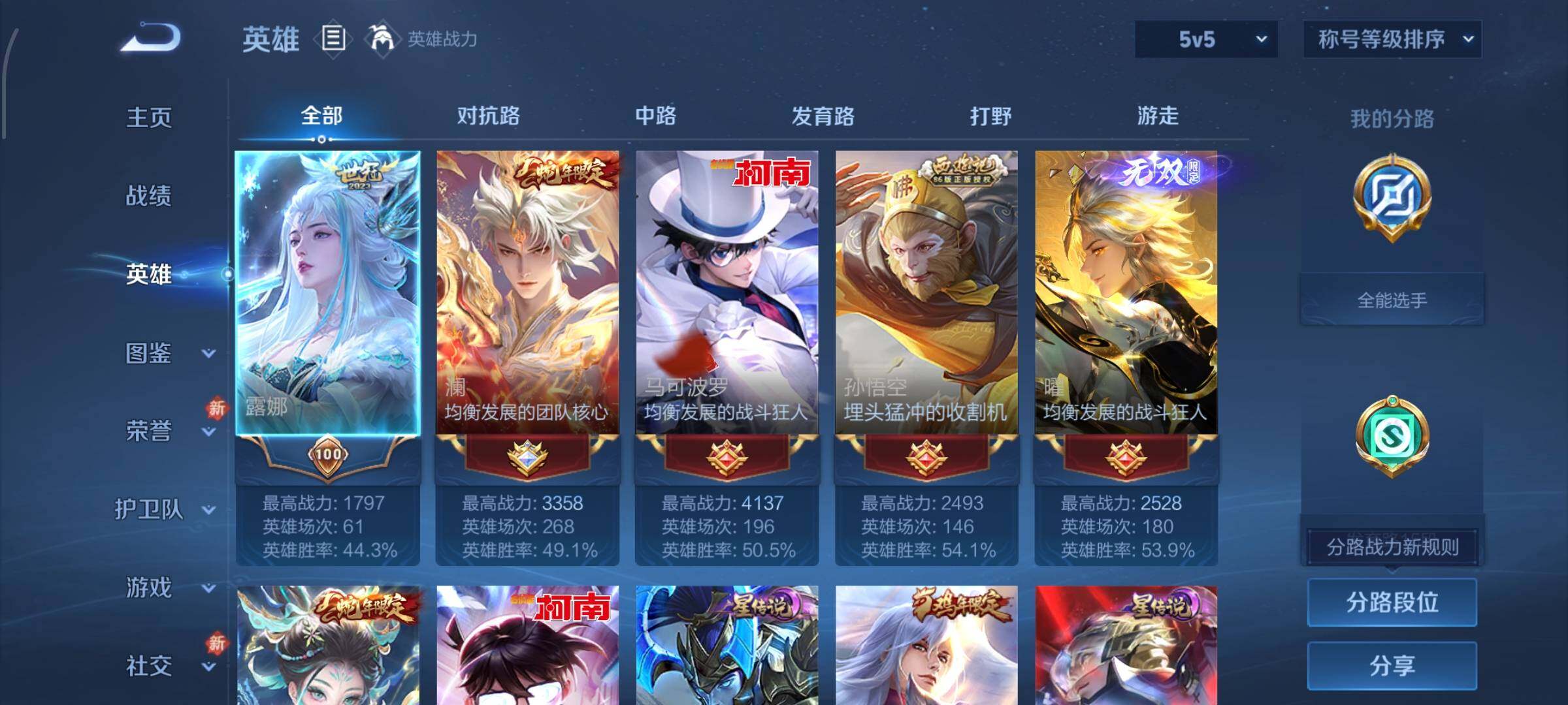 WZLX4238349王者荣耀账号详情图3