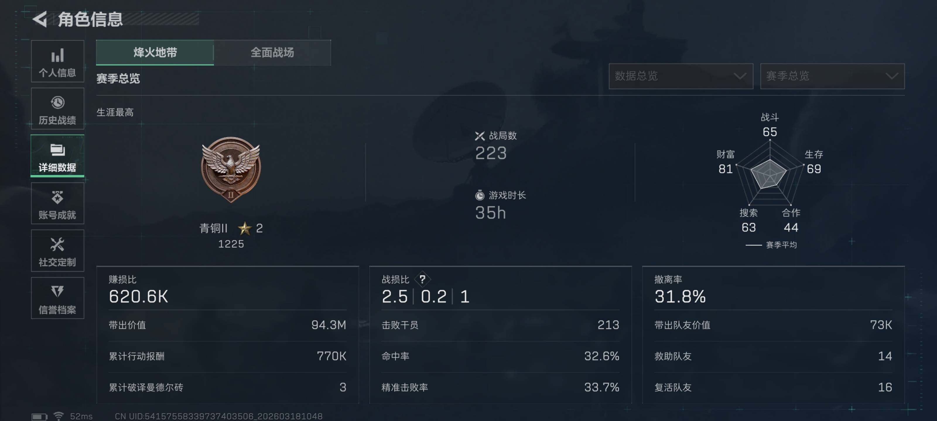 SJZCMW475368三角洲行动账号详情图4