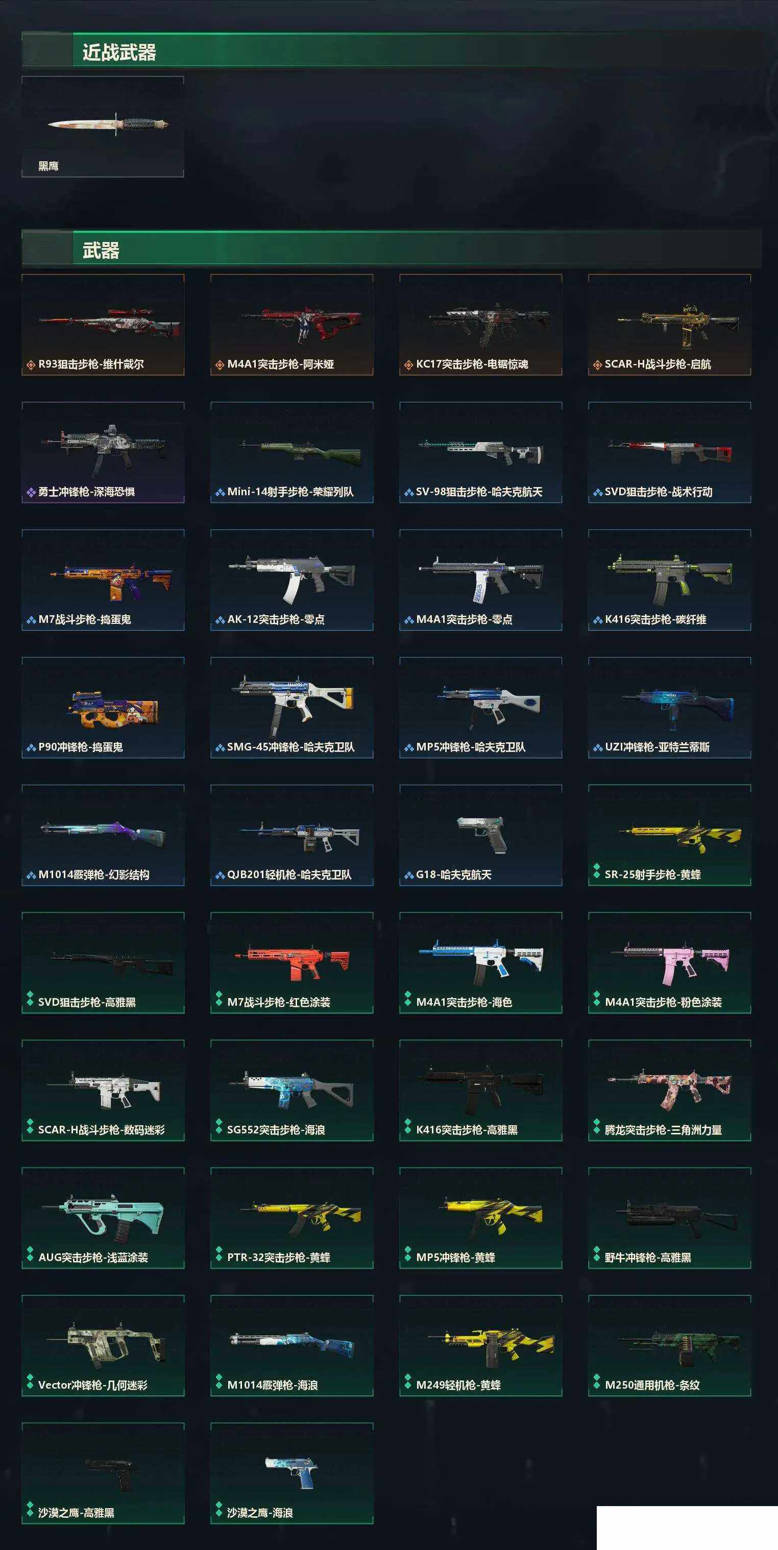 SJZCMW472520三角洲行动账号详情图9