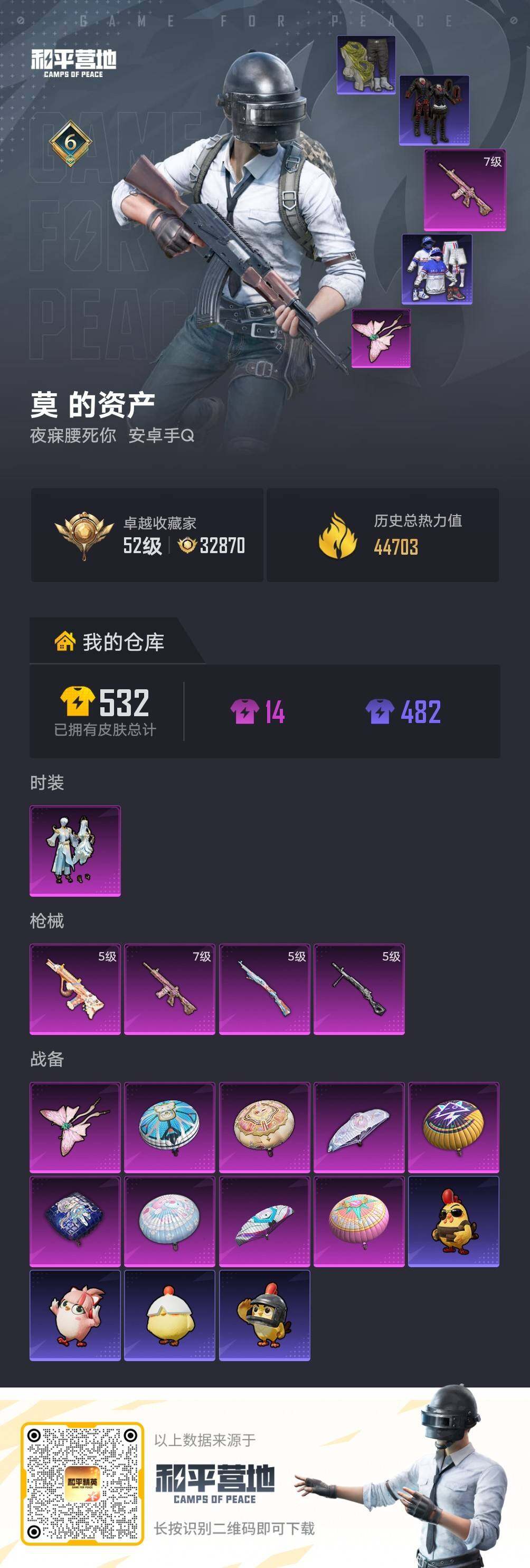 HPLE4131369和平精英账号详情图5