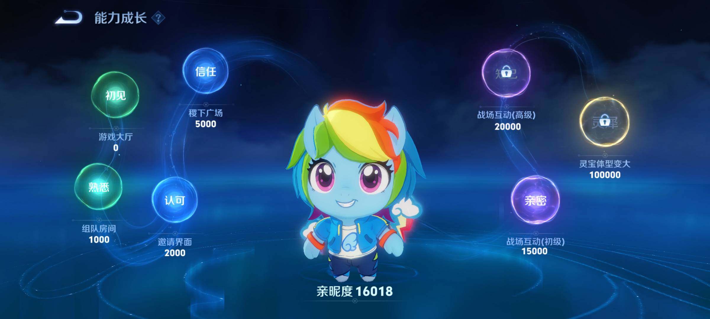 WZLX4238074王者荣耀账号详情图19