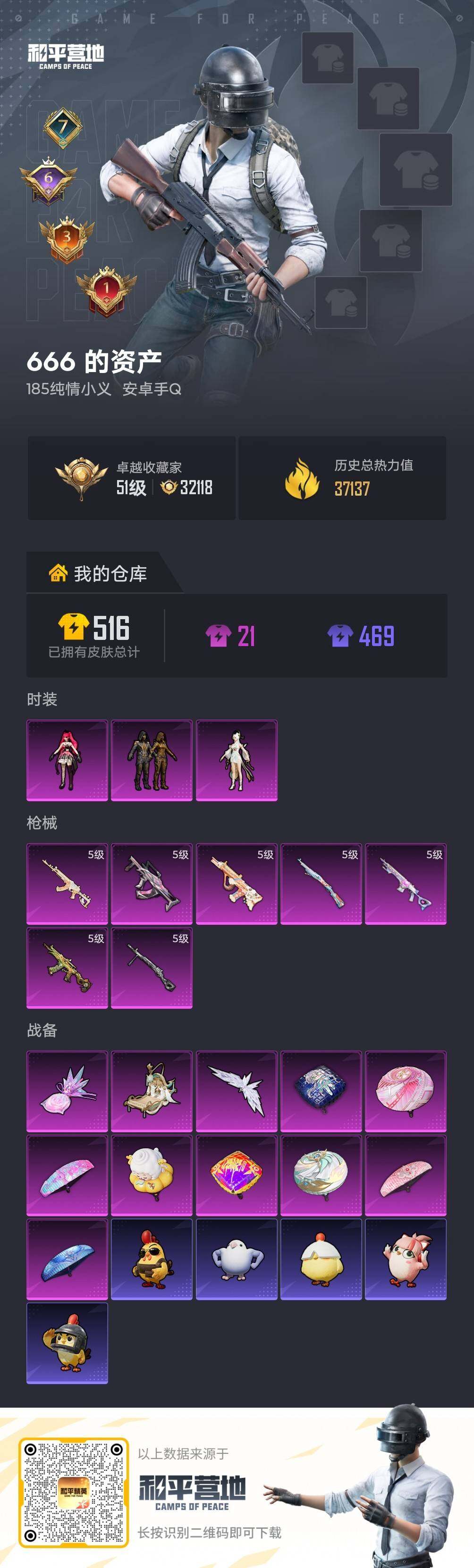 HPLX4131392和平精英账号详情图4