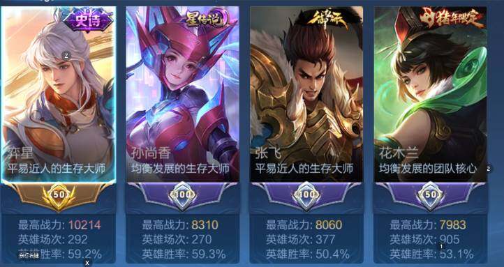 WZCMW4246244王者荣耀账号详情图11