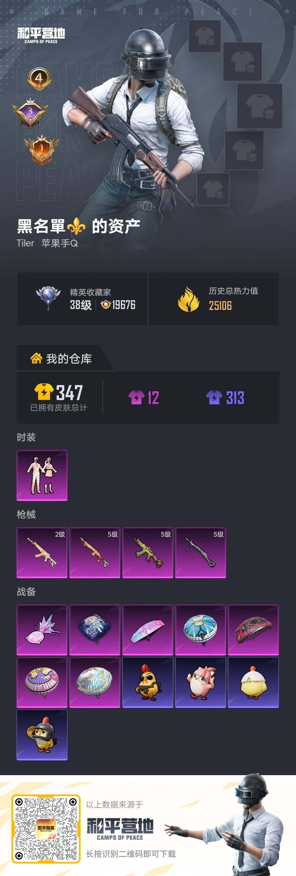 HPLX4131360和平精英账号详情图4