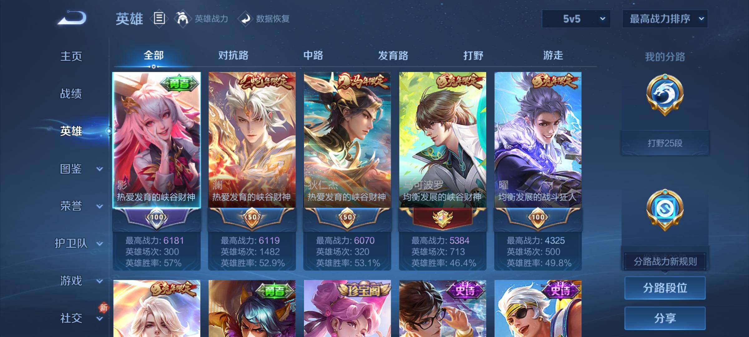 WZDN4237635王者荣耀账号详情图4