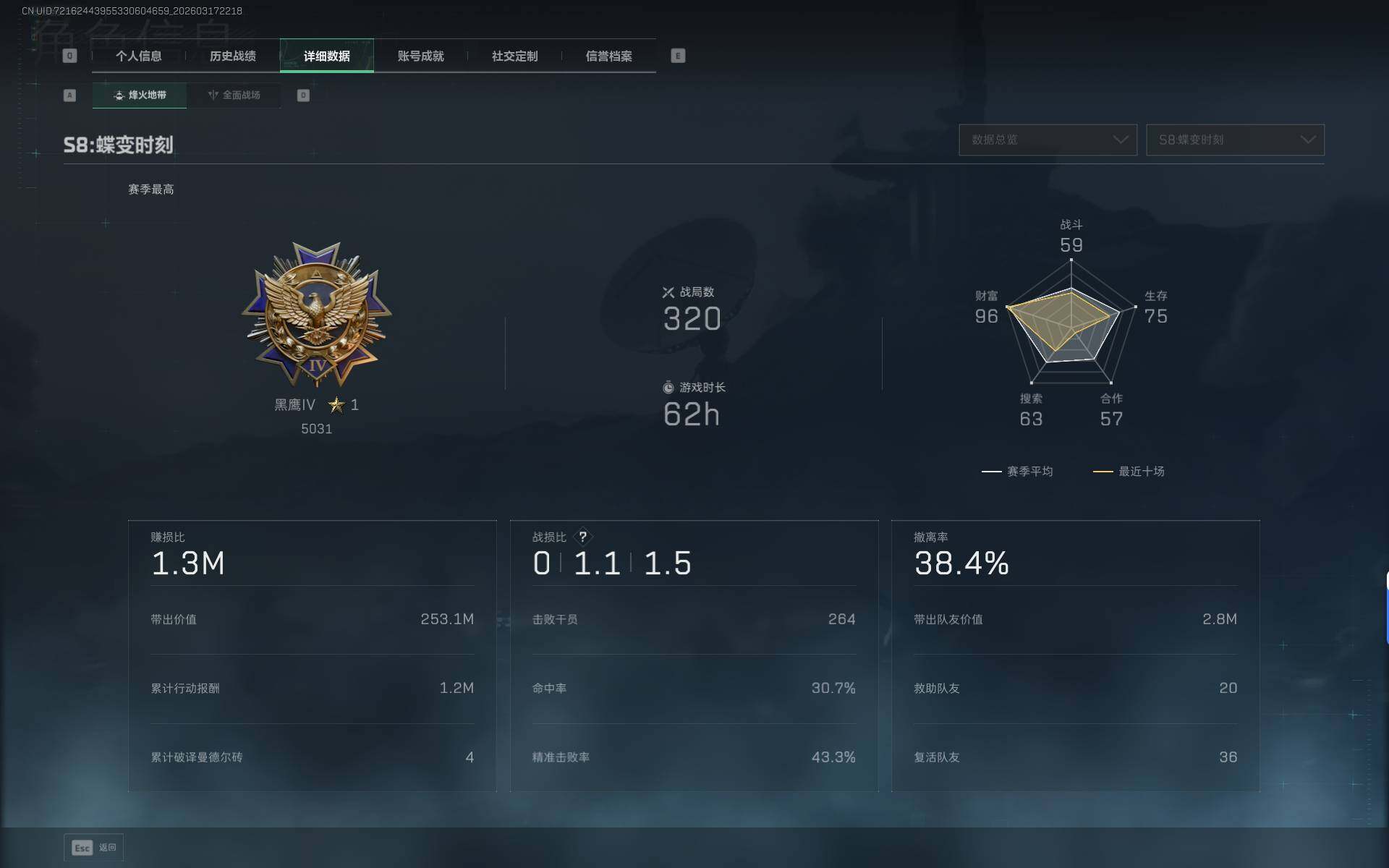 SJZEY473312三角洲行动账号详情图5