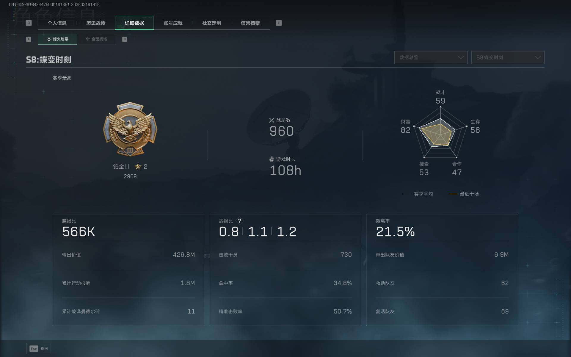 SJZEY473315三角洲行动账号详情图4