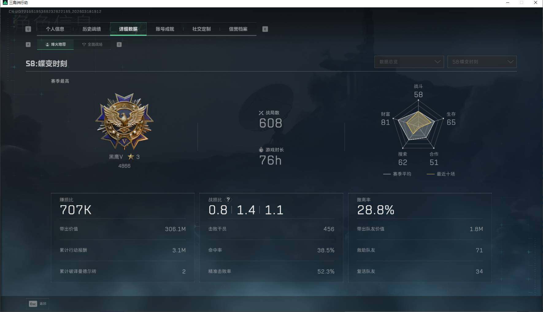 SJZEY473316三角洲行动账号详情图8