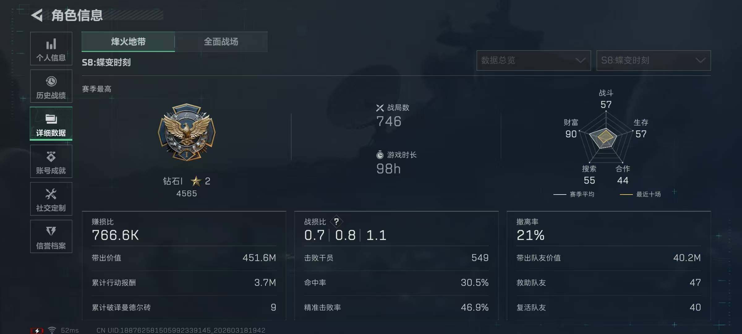 SJZQM474105三角洲行动账号详情图10