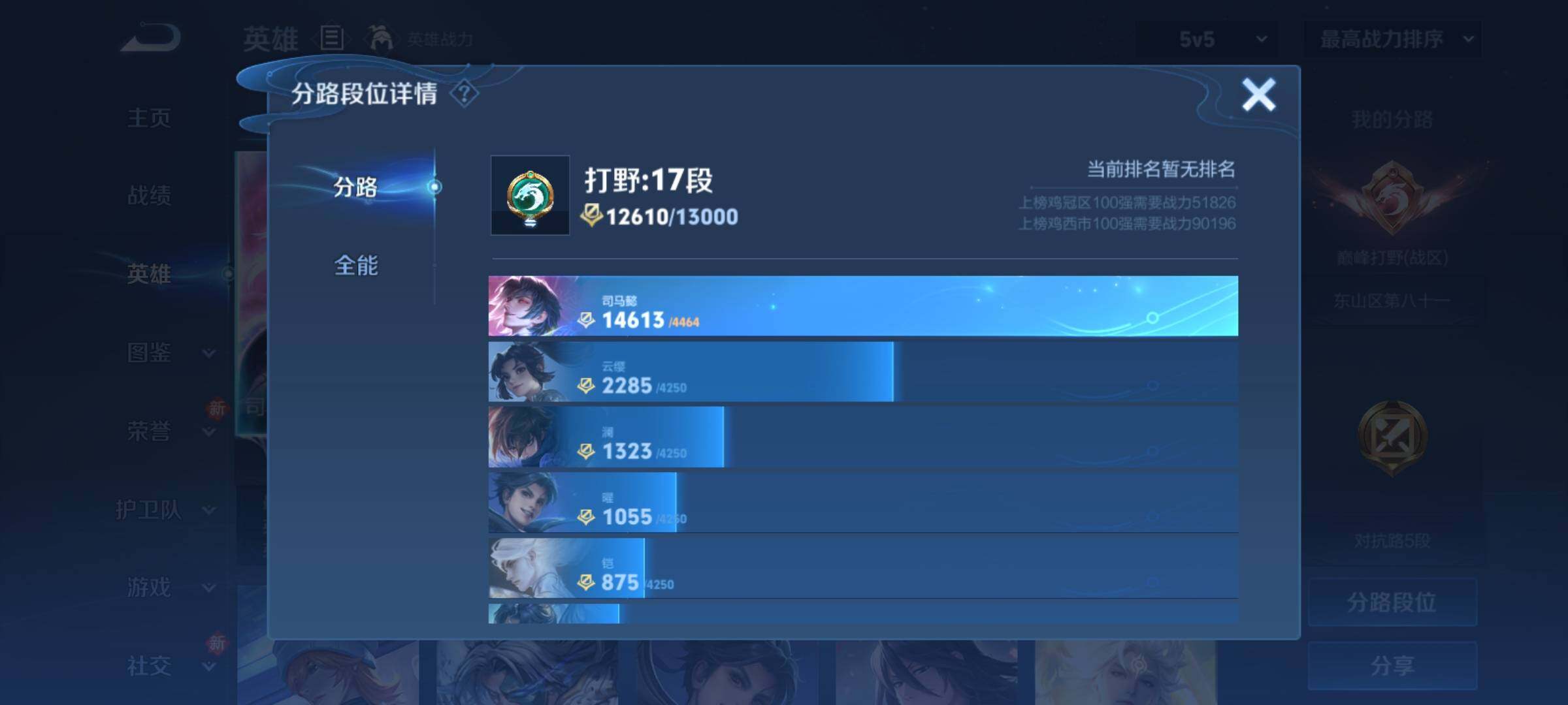 WZCMY4238812王者荣耀账号详情图4