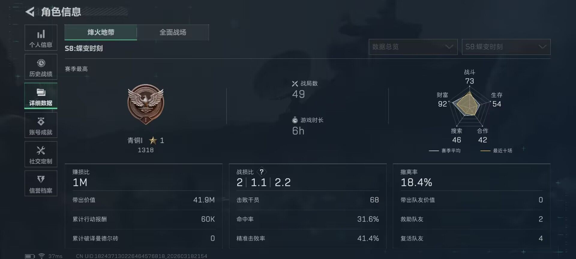 SJZEY473235三角洲行动账号详情图8