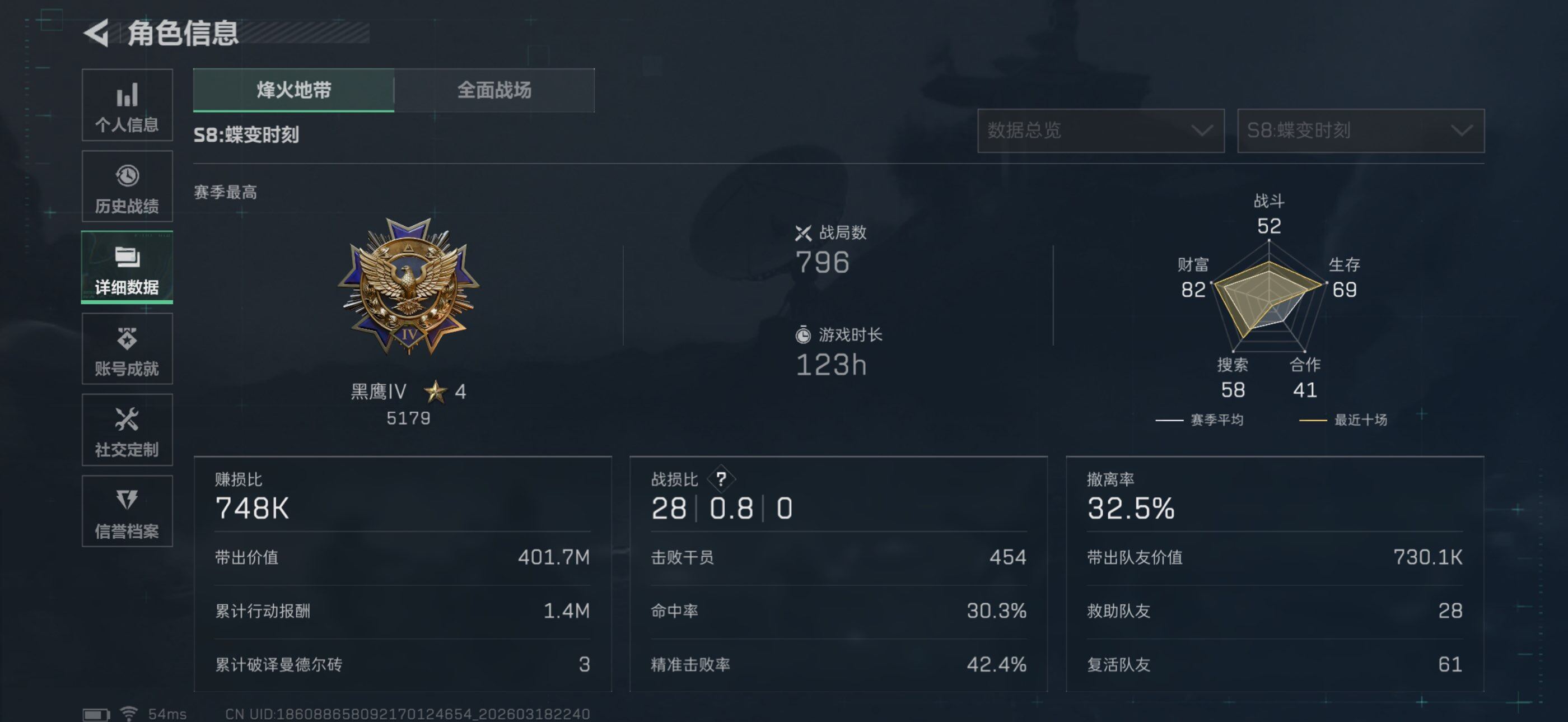 SJZEY473328三角洲行动账号详情图14