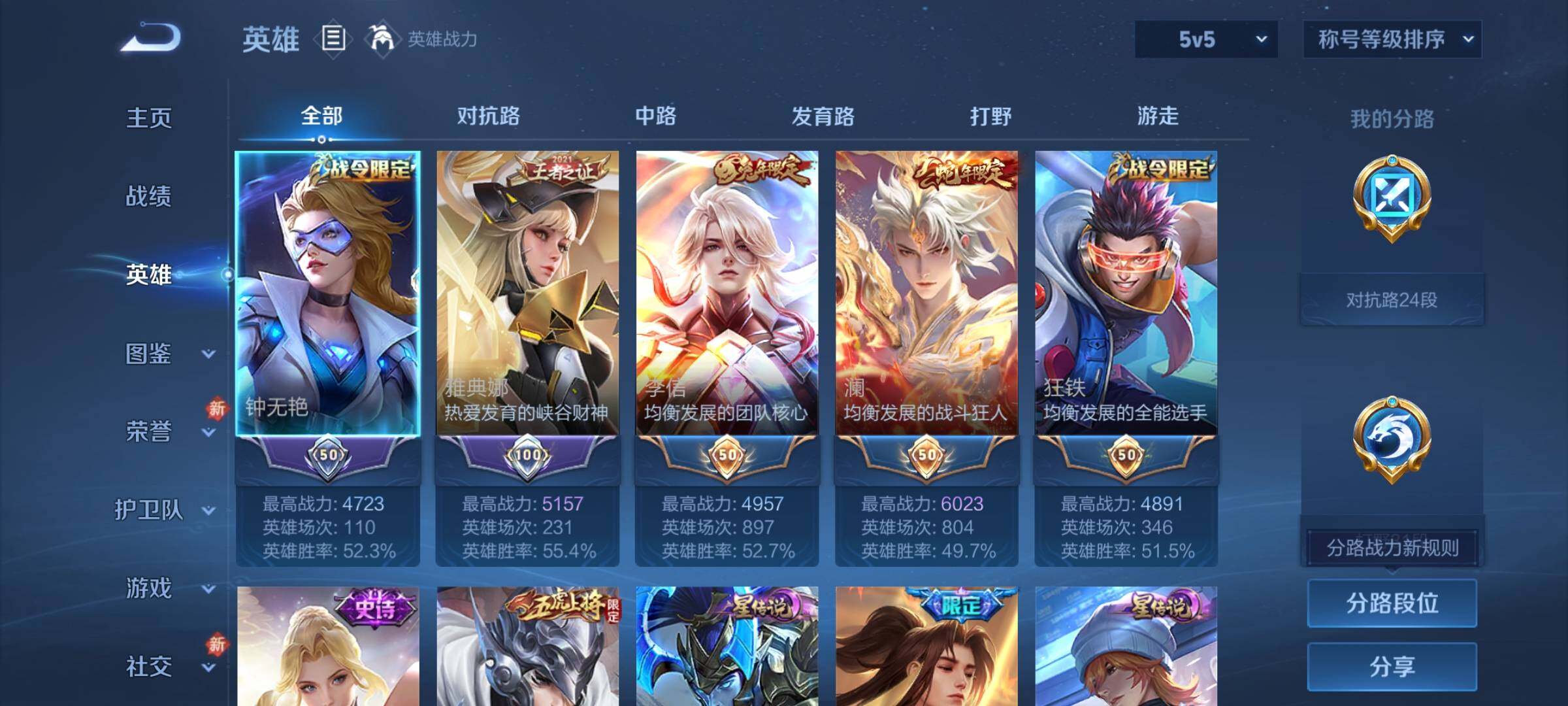 WZLX4240914王者荣耀账号详情图3