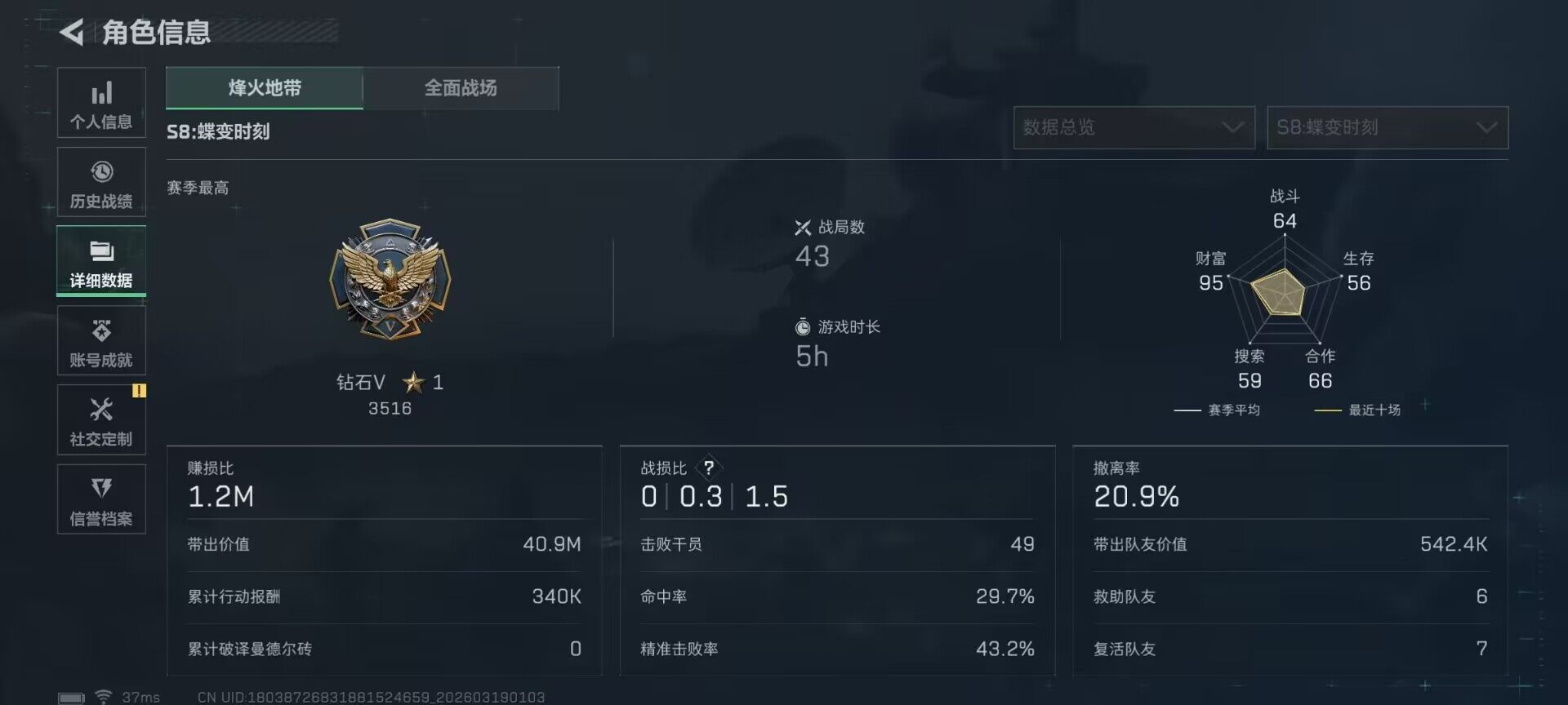 SJZQM473456三角洲行动账号详情图14