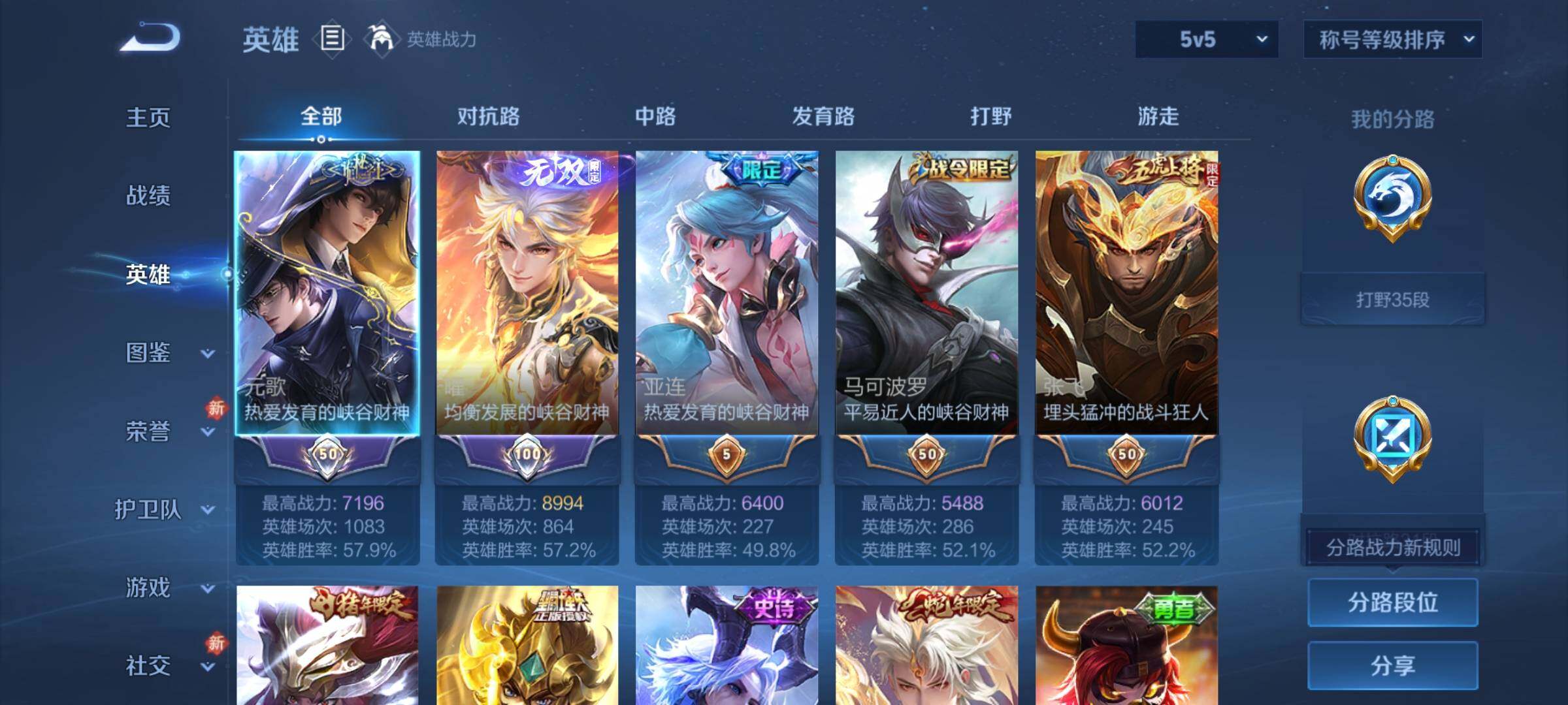 WZCMW4250534王者荣耀账号详情图3