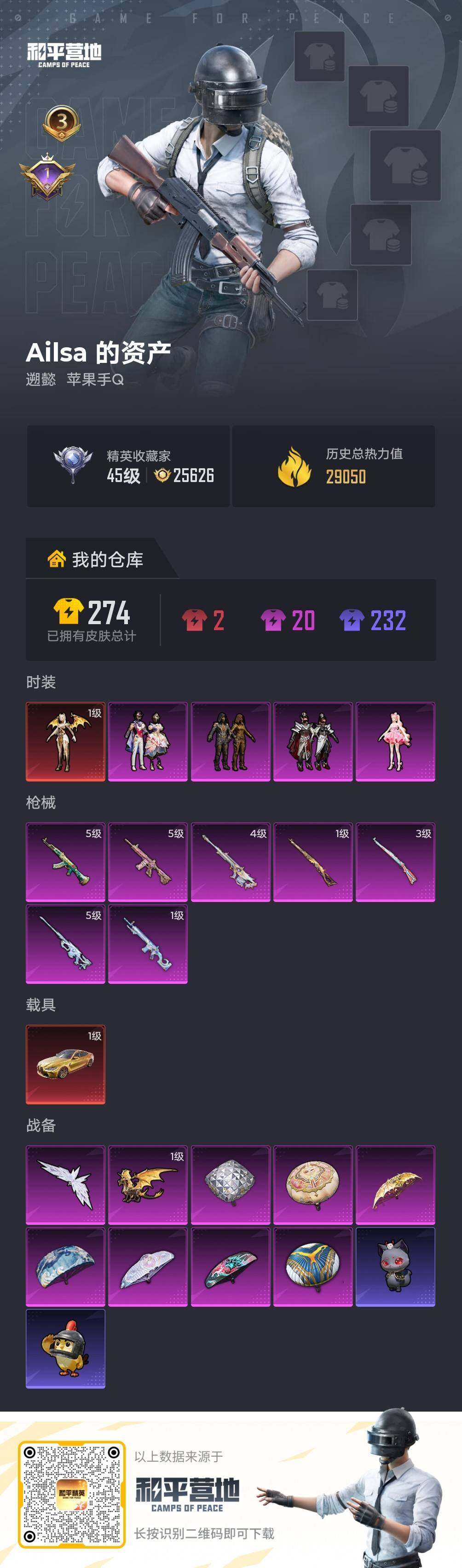 HPCMW4138207和平精英账号详情图4