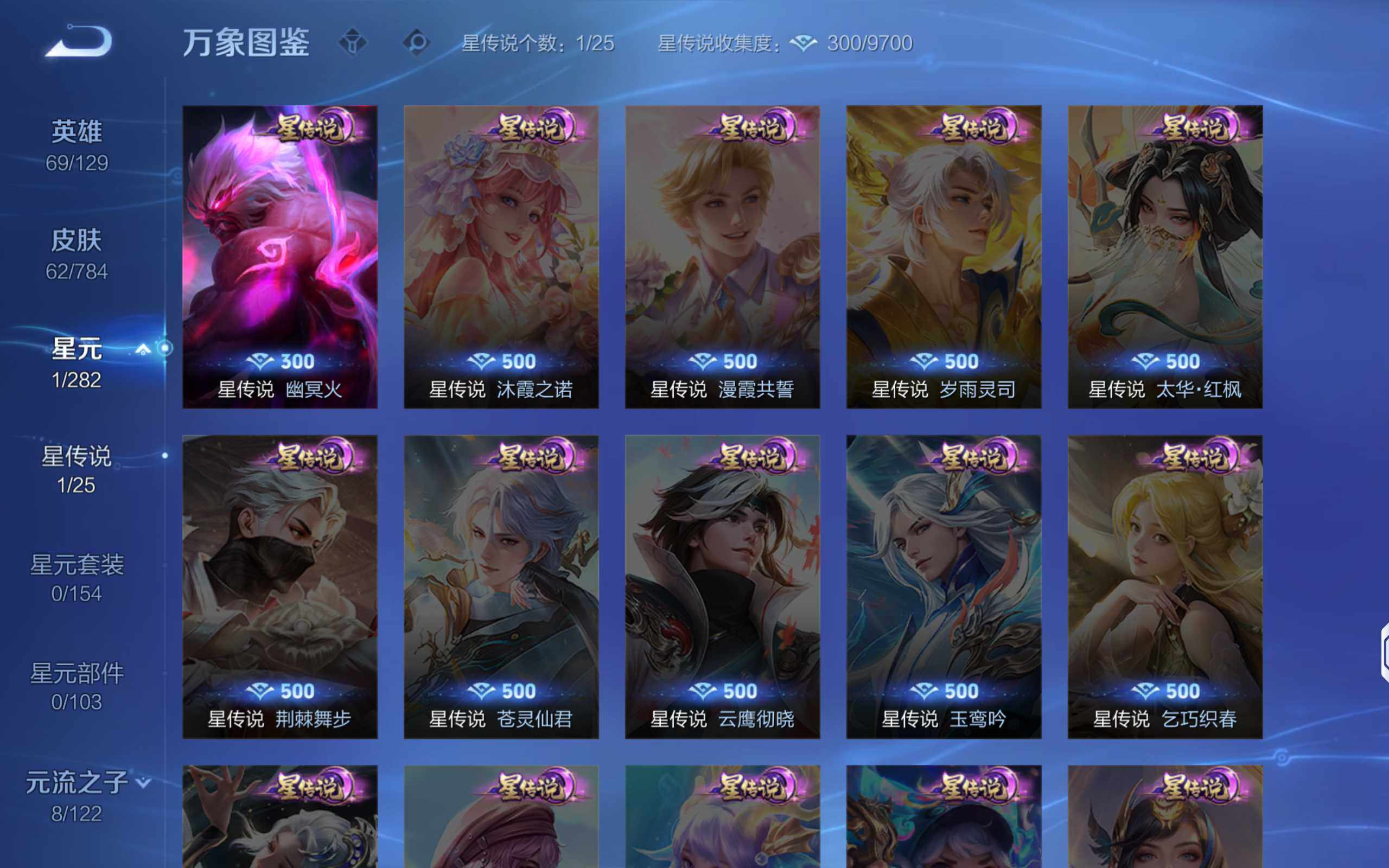 WZCMW4249687王者荣耀账号详情图7