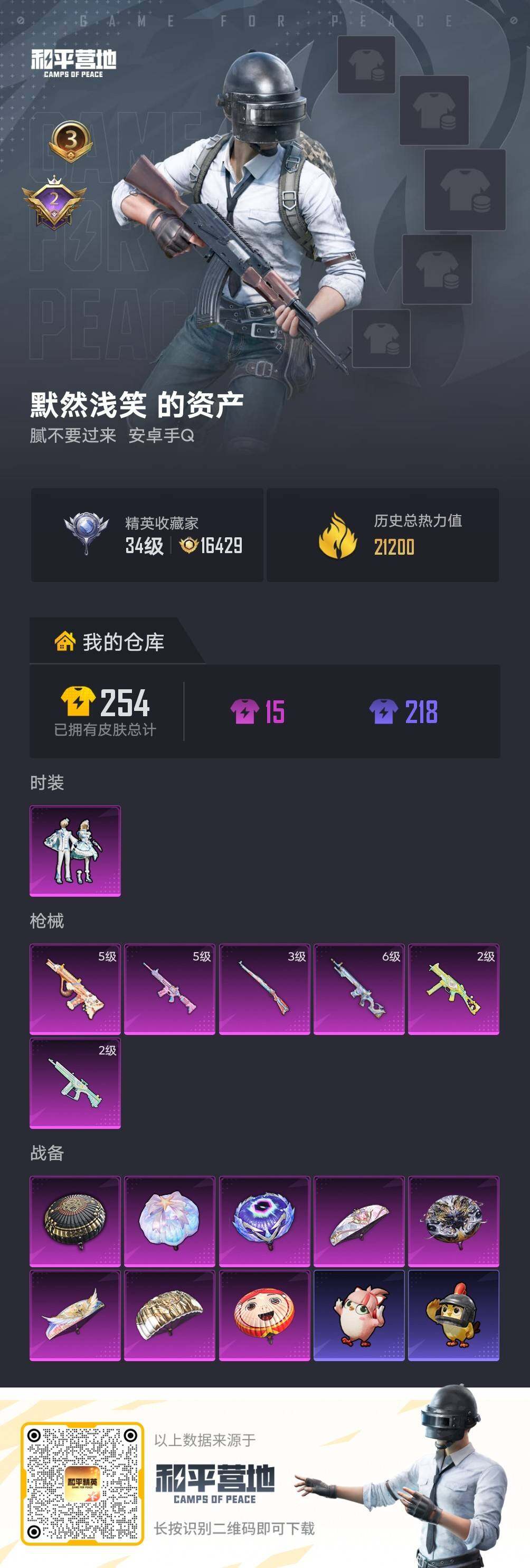 HPCMW4138230和平精英账号详情图3