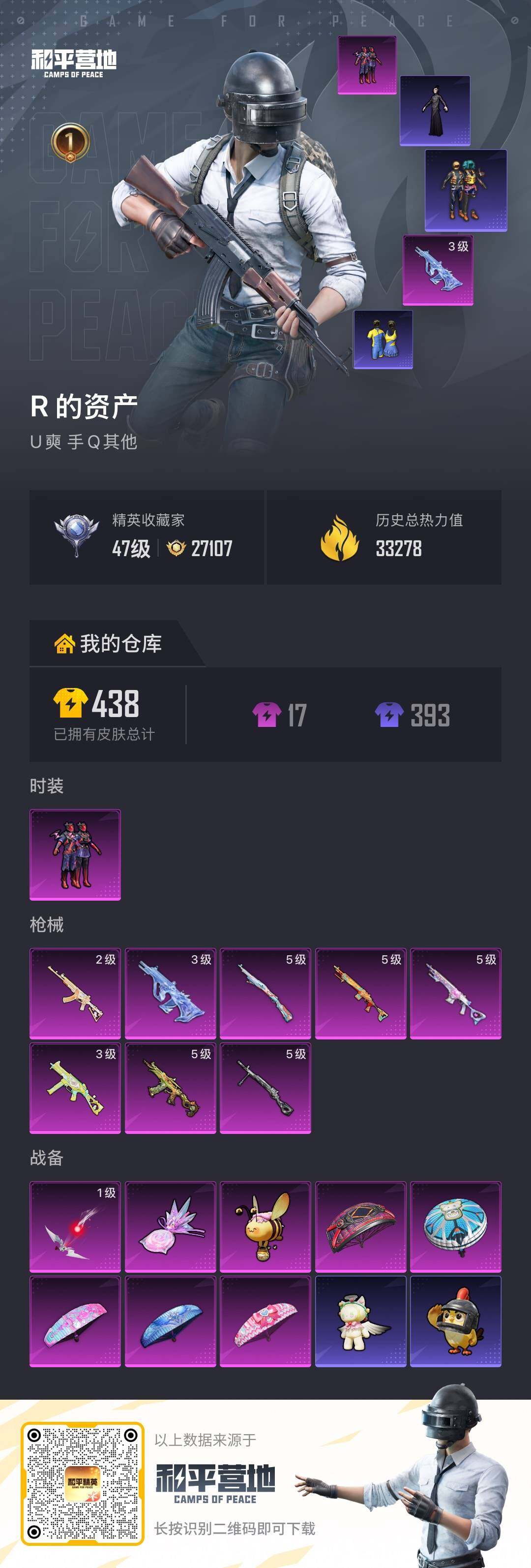 HPLX4136375和平精英账号详情图2 HPLX4136375和平精英账号详情图2