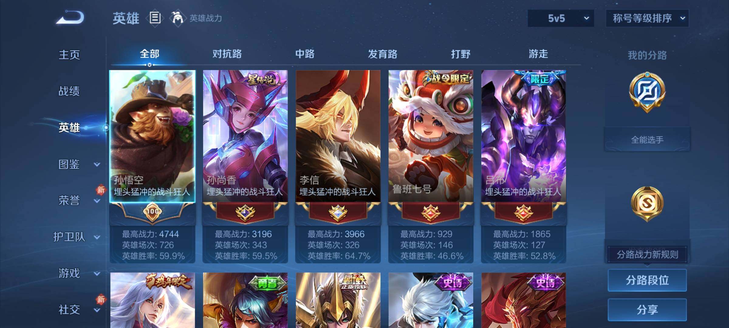 WZLX4240936王者荣耀账号详情图3