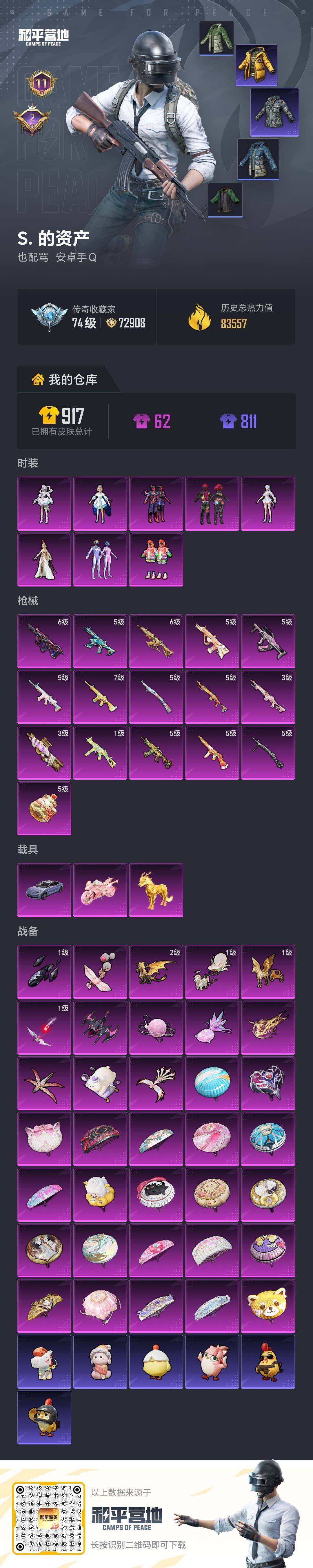 HPCMW4138205和平精英账号详情图2