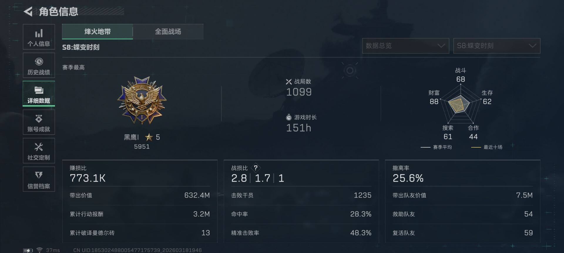 SJZQM473958三角洲行动账号详情图7