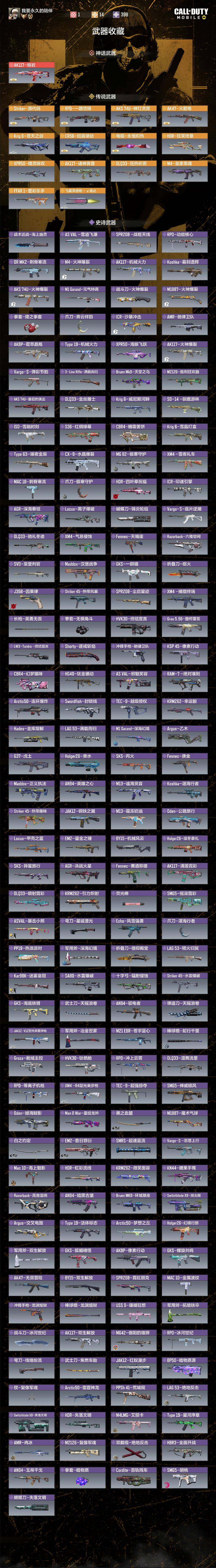 使命召唤手游账号安卓QQ[17838342]【3594】无二次  1红14金，AK117-熔岩