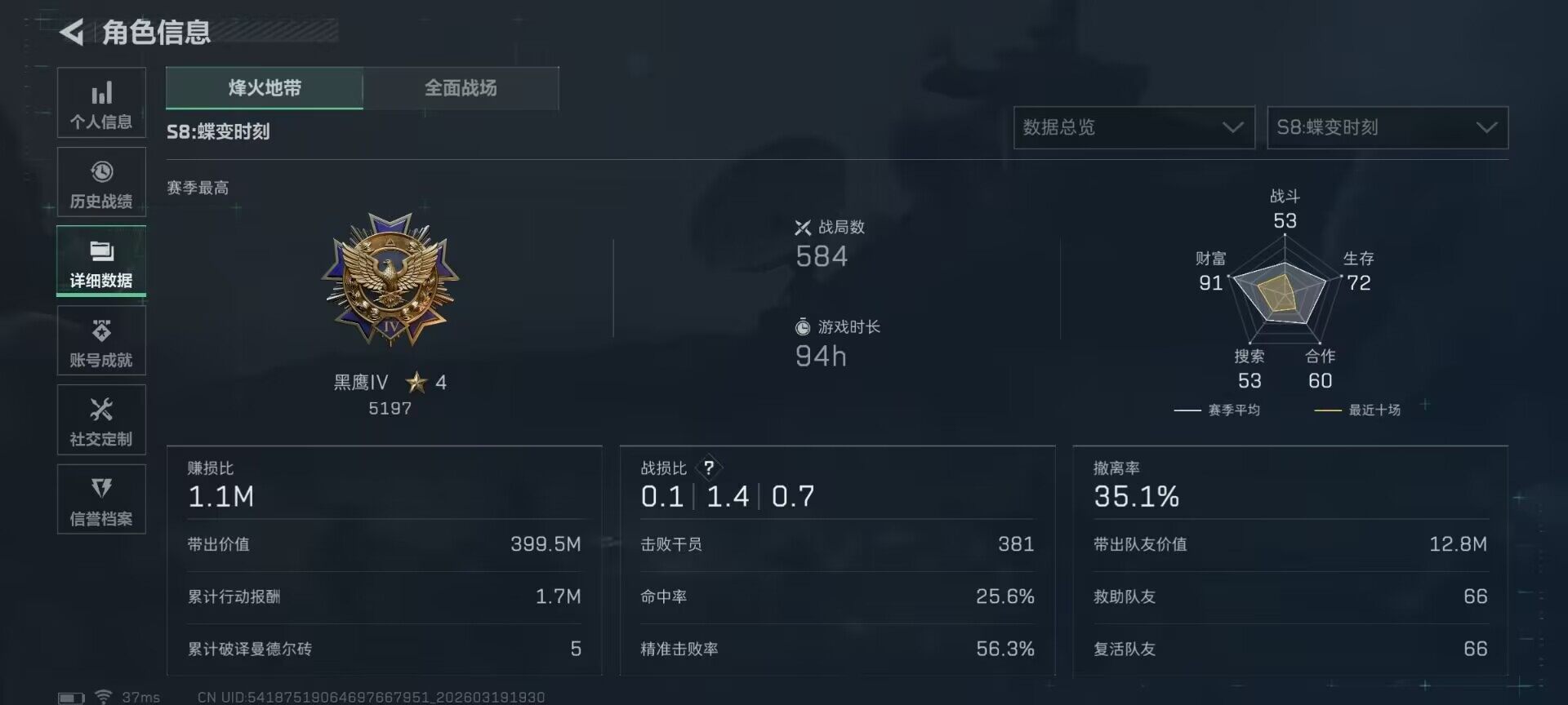 SJZQM473949三角洲行动账号详情图19