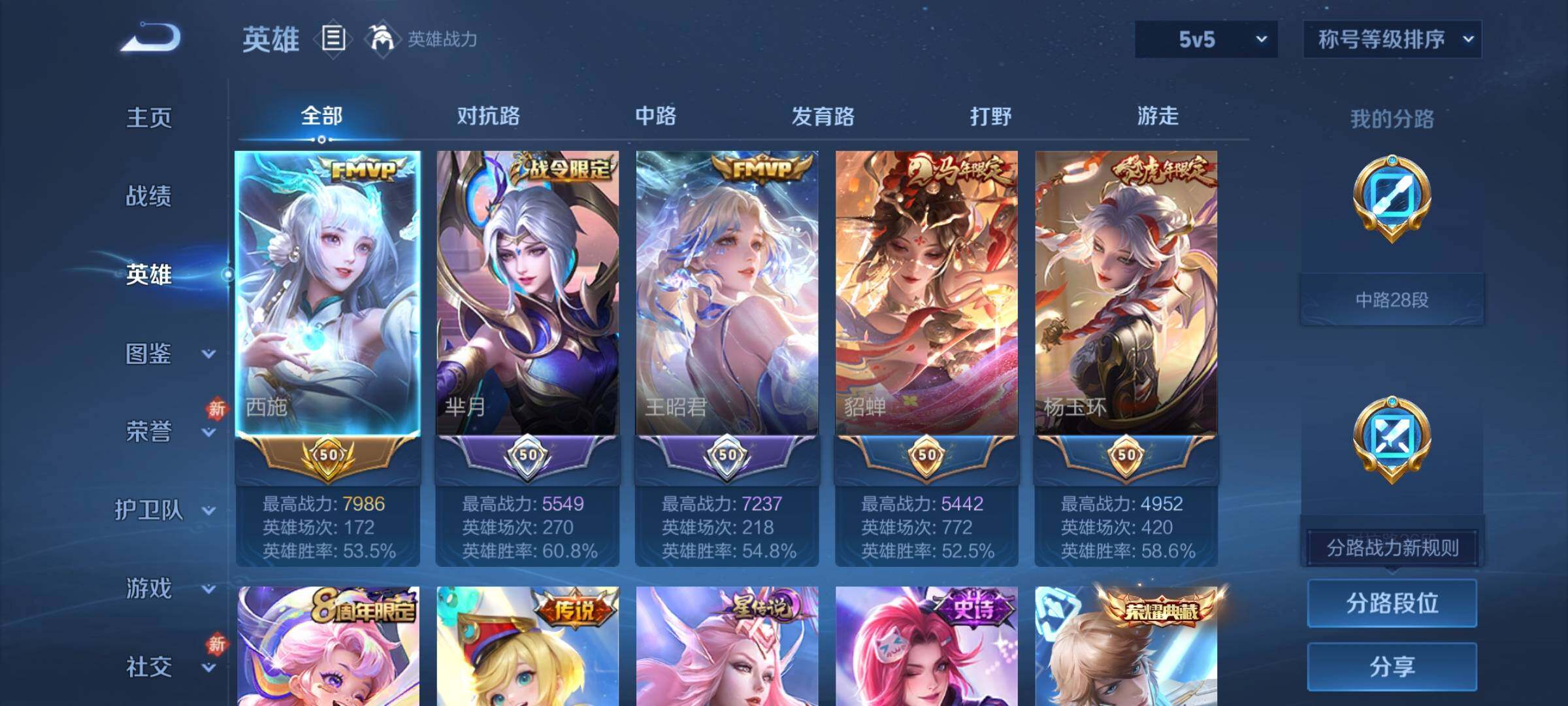 WZLX4241519王者荣耀账号详情图3