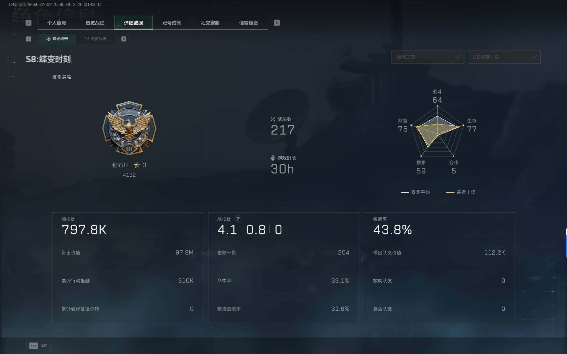 SJZQM473985三角洲行动账号详情图5