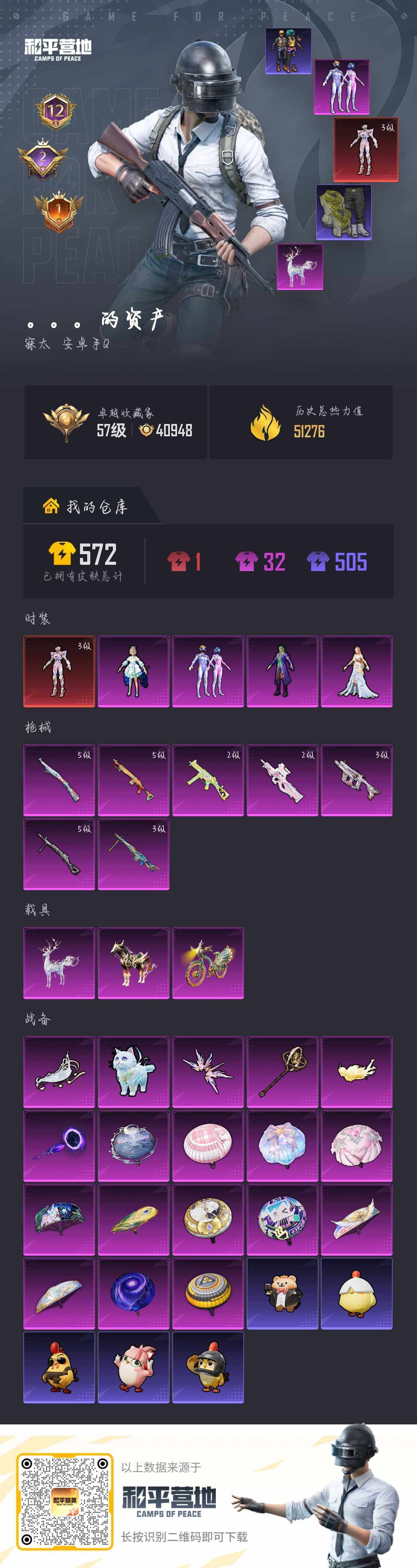 HPLX4136259和平精英账号详情图2 HPLX4136259和平精英账号详情图2