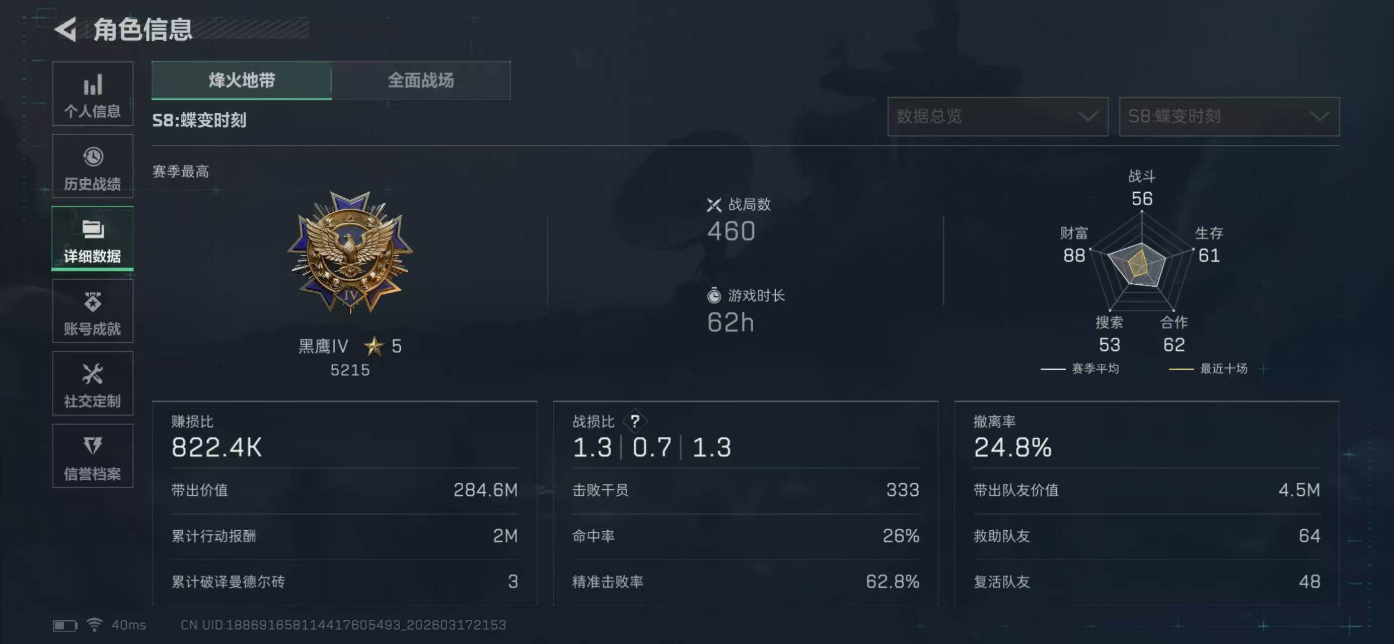 SJZQM474023三角洲行动账号详情图4