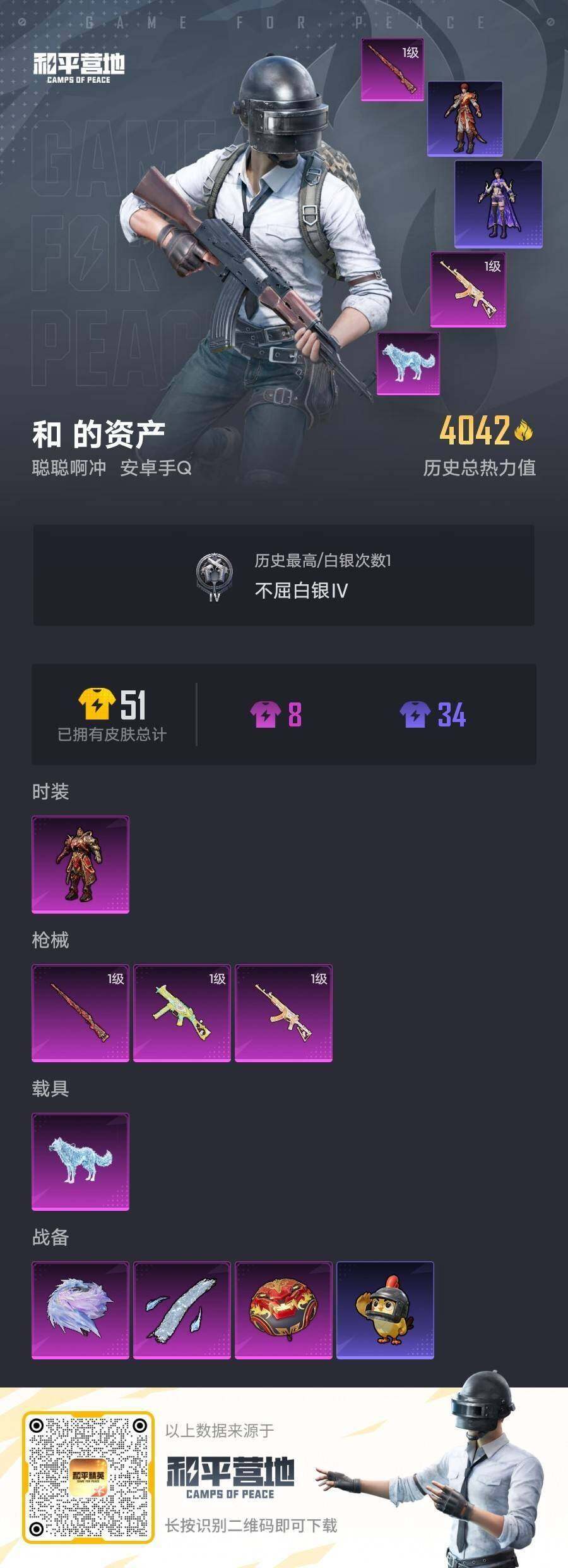 HPQM4139554和平精英账号详情图5