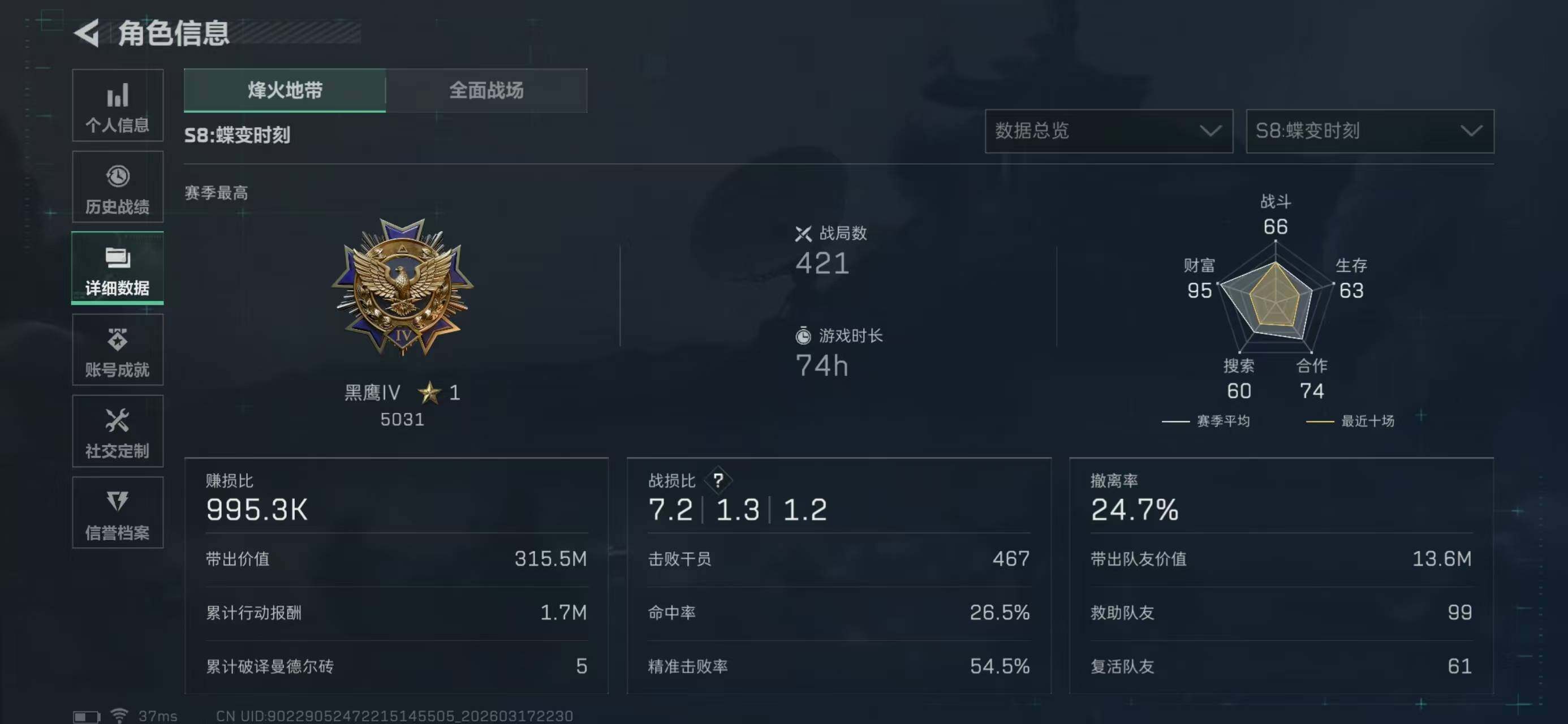 SJZQM474029三角洲行动账号详情图4