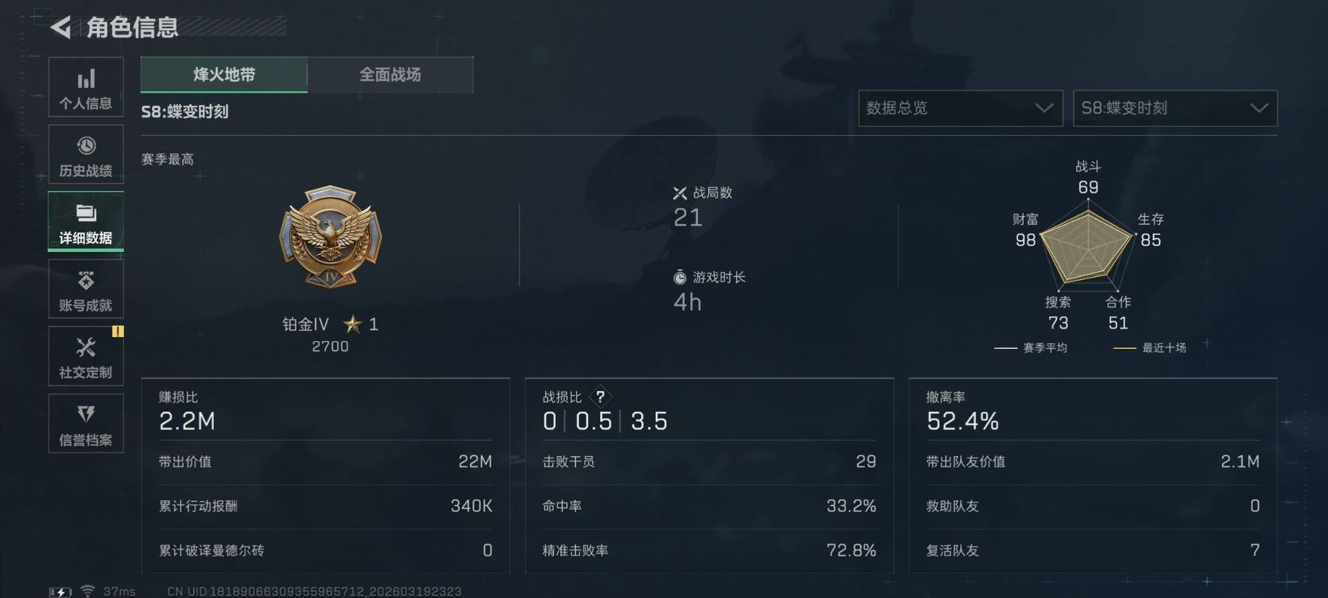 SJZQM474071三角洲行动账号详情图21