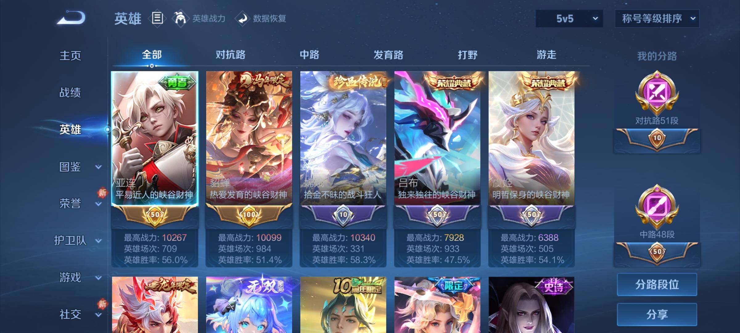 WZLX4242744王者荣耀账号详情图3 WZLX4242744王者荣耀账号详情图3