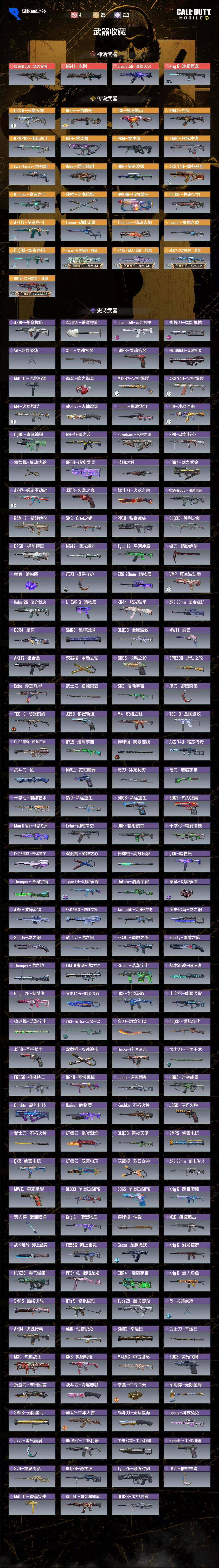 SMQM42437使命召唤手游账号详情图7