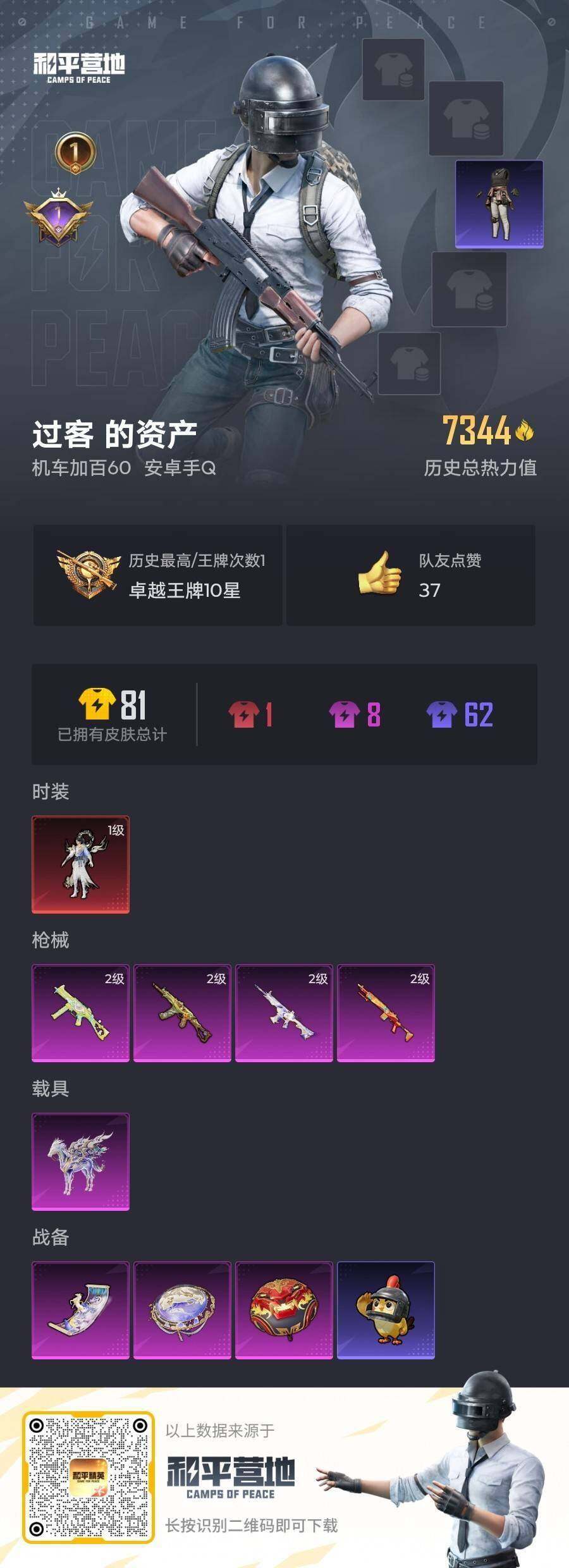 HPQM4139560和平精英账号详情图4