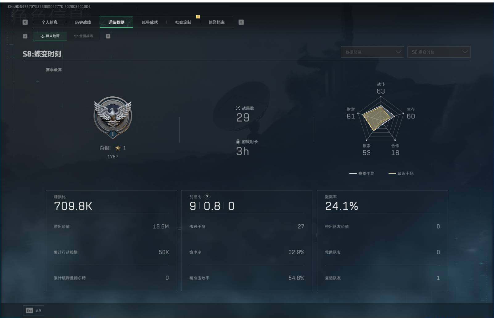 SJZEY474484三角洲行动账号详情图6