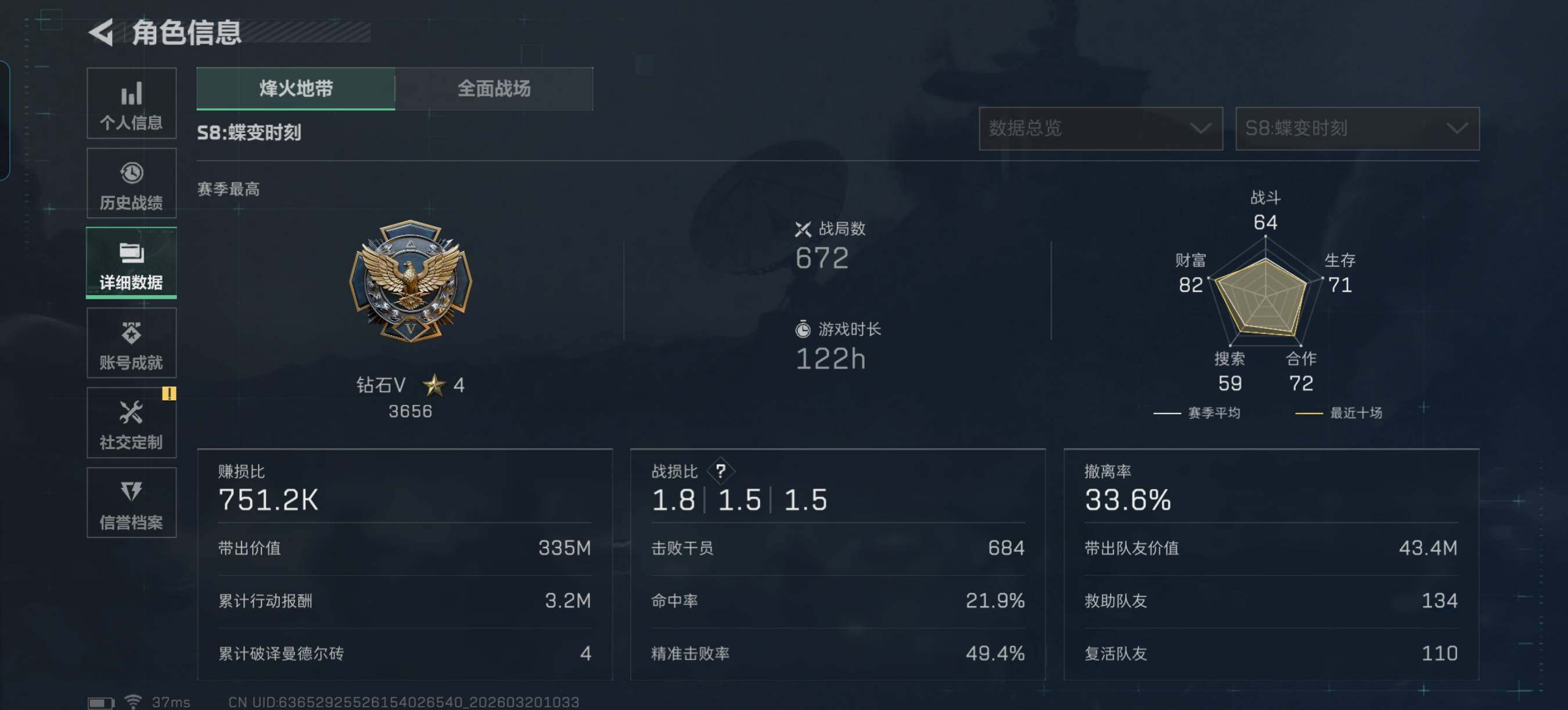 SJZQM474376三角洲行动账号详情图6