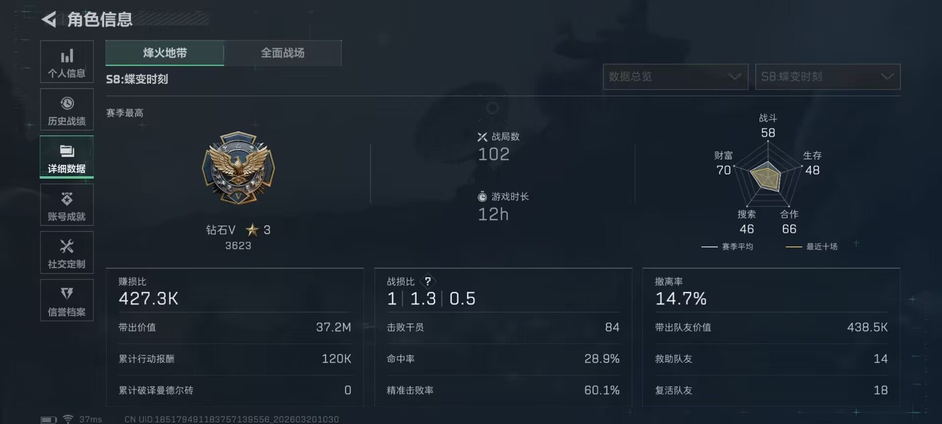 SJZQM474388三角洲行动账号详情图22