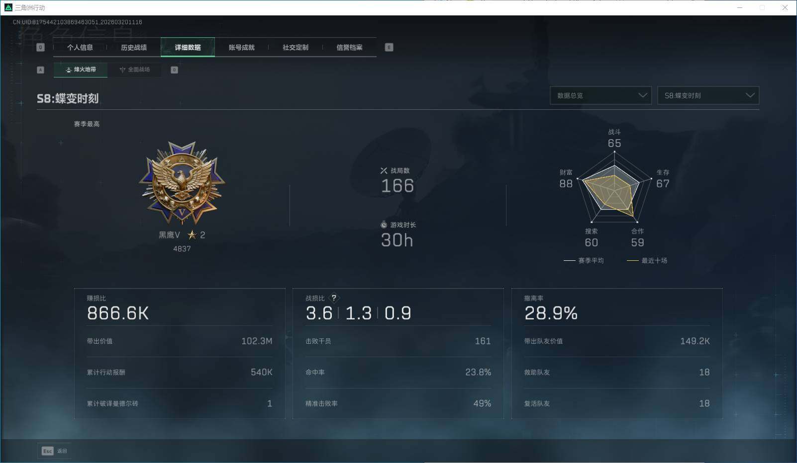 SJZEY474485三角洲行动账号详情图19 SJZEY474485三角洲行动账号详情图19