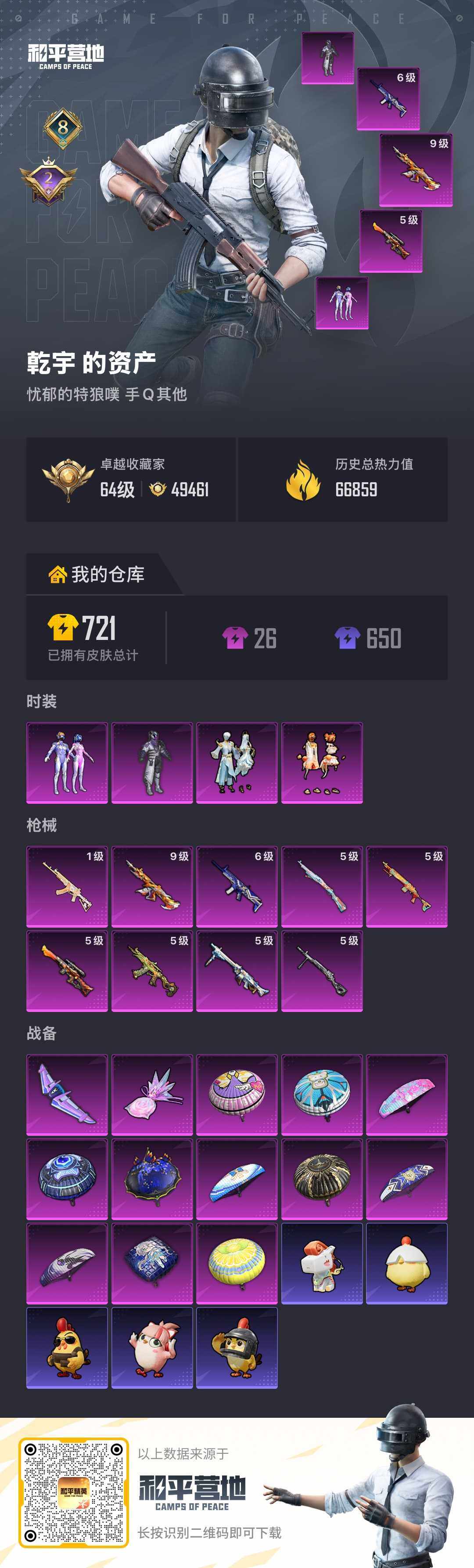 HPLE4137475和平精英账号详情图2