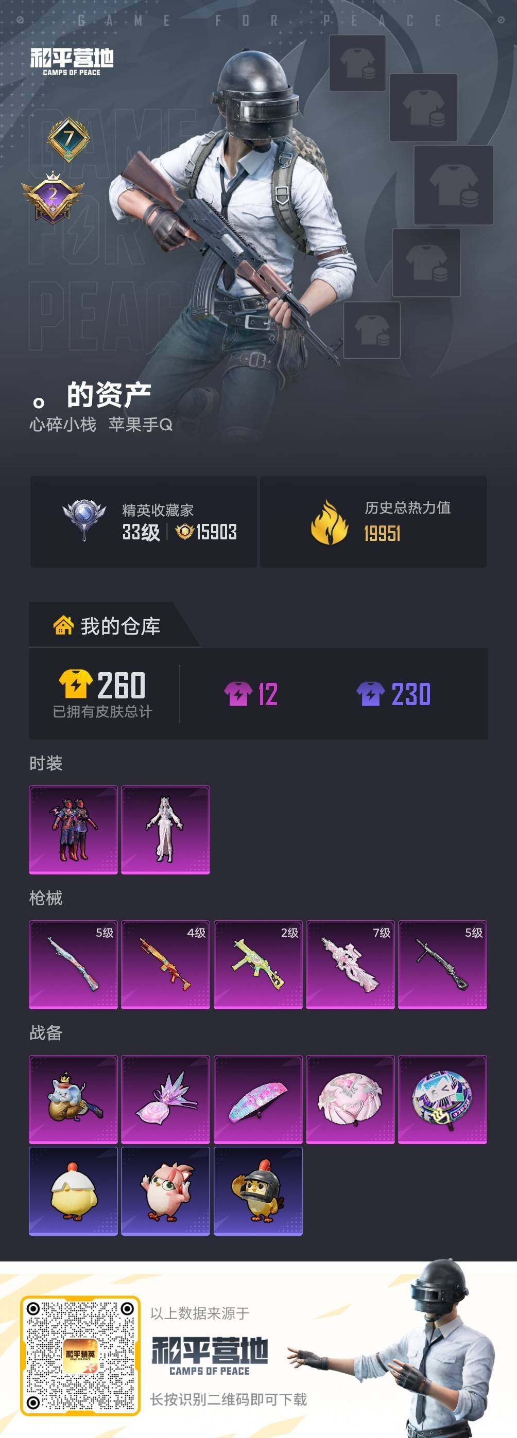 HPLE4134643和平精英账号详情图3 HPLE4134643和平精英账号详情图3