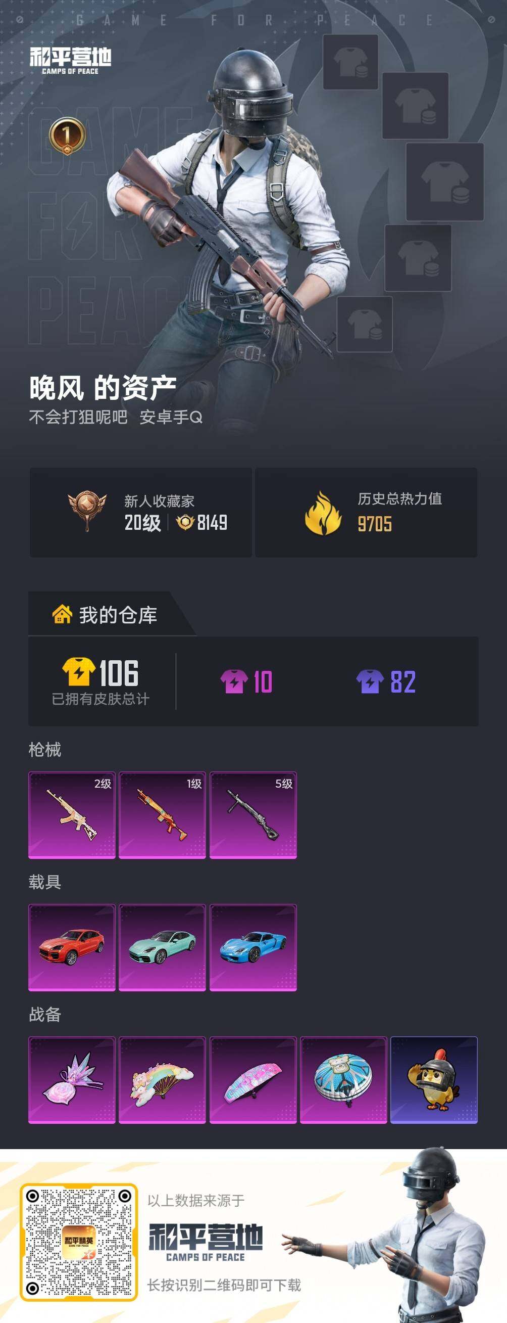 HPLE4134688和平精英账号详情图3