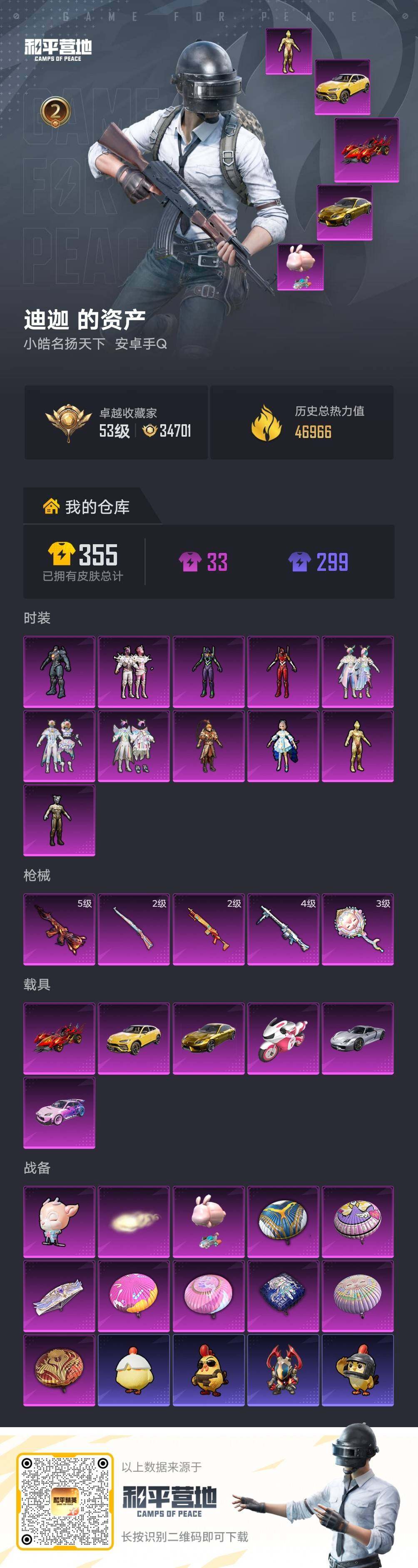 HPLE4134654和平精英账号详情图4