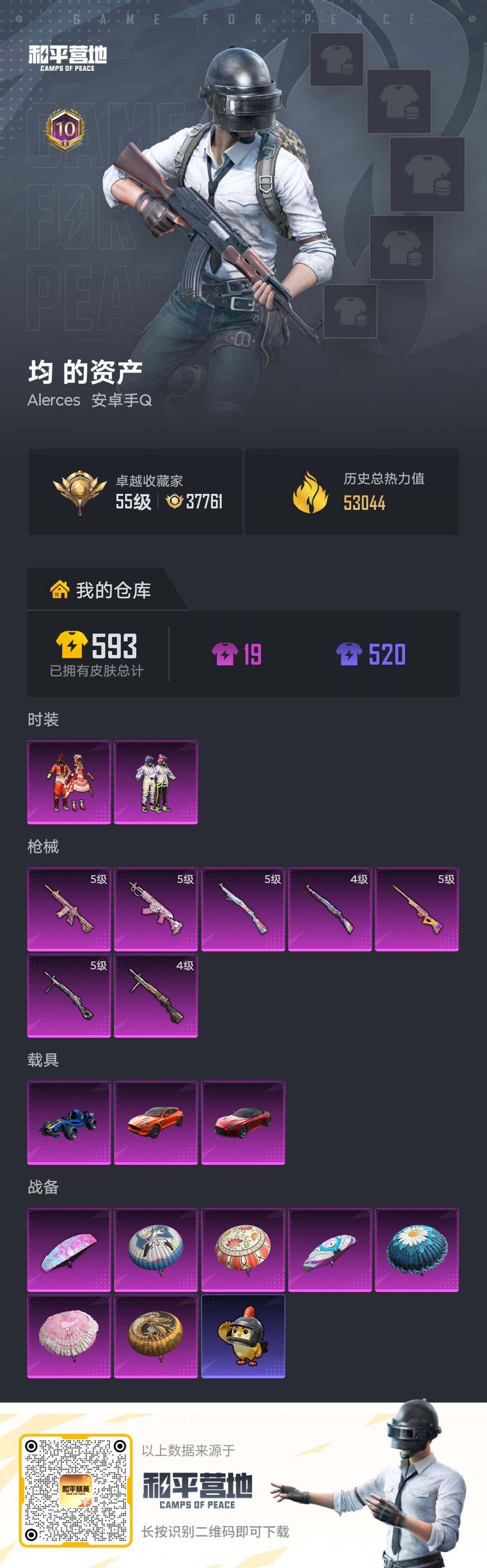 HPLE4135732和平精英账号详情图5 HPLE4135732和平精英账号详情图5