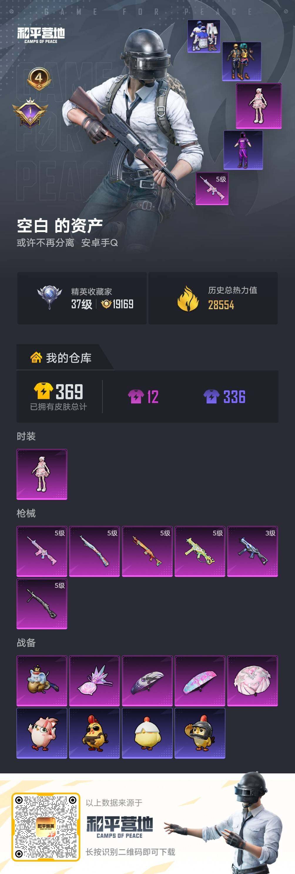 HPLE4135729和平精英账号详情图4